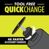 ابزار چرخشی RRT200 ریوبی