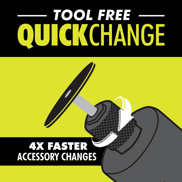 ابزار چرخشی RRT200 ریوبی