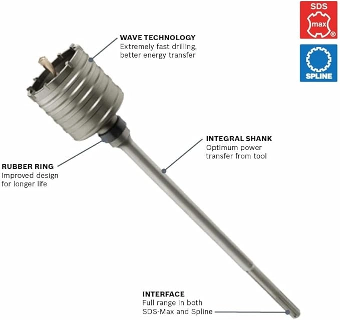 بیت هسته چکشی چرخشی HC8575 بوش